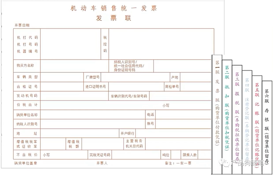 业财融合--电子发票管理