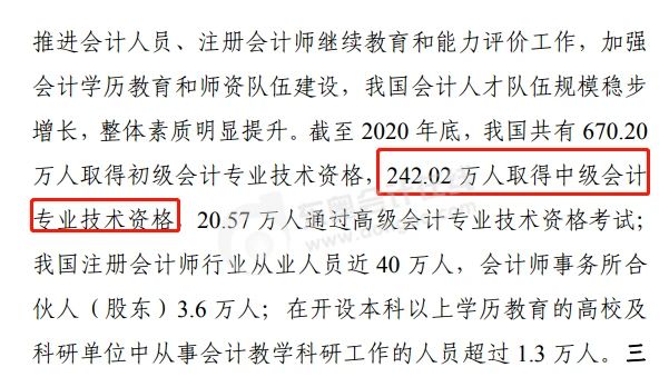 242.02万人取得中级会计专业技术资格