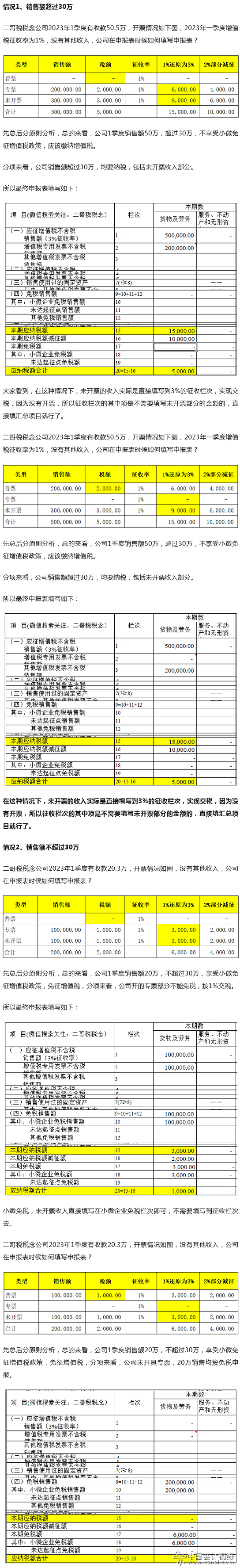 小规模没有专门的未开票申报栏次