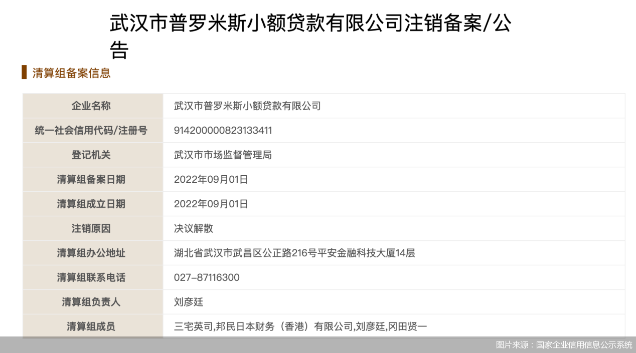 图片来源：国家企业信用信息公示系统